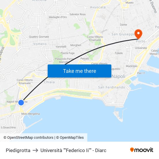 Piedigrotta to Università ""Federico Ii"" - Diarc map