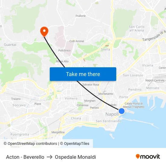 Acton - Beverello to Ospedale Monaldi map