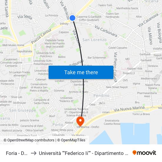 Foria - Duomo to Università ""Federico Ii"" - Dipartimento Di Giurisprudenza map