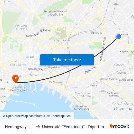 Hemingway - F.Lli Grimm to Università ""Federico Ii"" - Dipartimento Di Giurisprudenza map