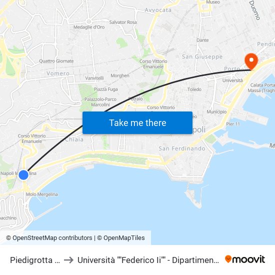 Piedigrotta - Chiesa to Università ""Federico Ii"" - Dipartimento Di Giurisprudenza map