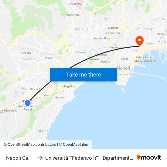 Napoli Campi Flegrei to Università ""Federico Ii"" - Dipartimento Di Scienze Politiche (Disp) map