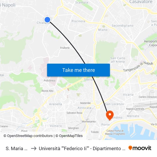 S. Maria A Cubito to Università ""Federico Ii"" - Dipartimento Di Scienze Politiche (Disp) map