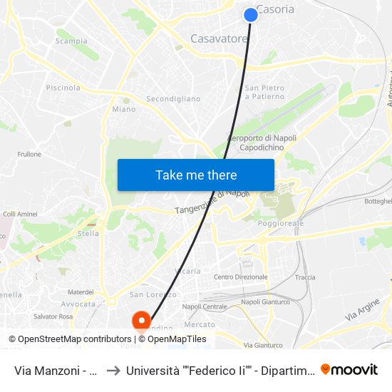 Via Manzoni - Rif. Civico N° 42 to Università ""Federico Ii"" - Dipartimento Di Scienze Politiche (Disp) map