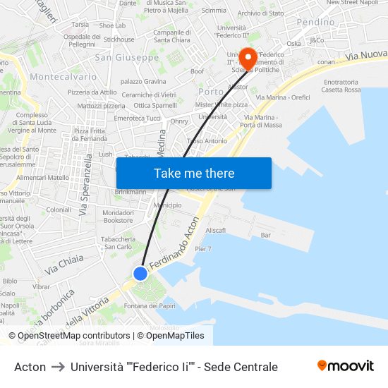 Acton to Università ""Federico Ii"" - Sede Centrale map