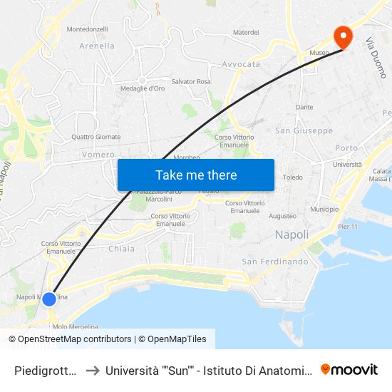 Piedigrotta - Chiesa to Università ""Sun"" - Istituto Di Anatomia Patologica ""L.Armanni"" map