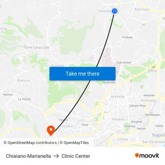 Chiaiano-Marianella to Clinic Center map