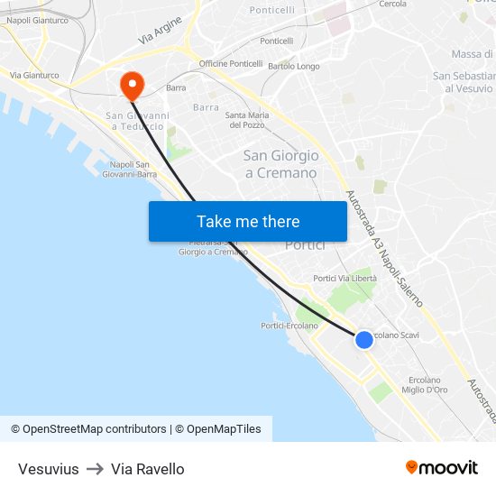 Vesuvius to Via Ravello map