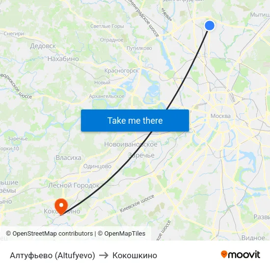 Алтуфьево (Altufyevo) to Кокошкино map