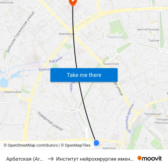 Арбатская (Arbatskaya) to Институт нейрохирургии имени Н.Н. Бурденко map