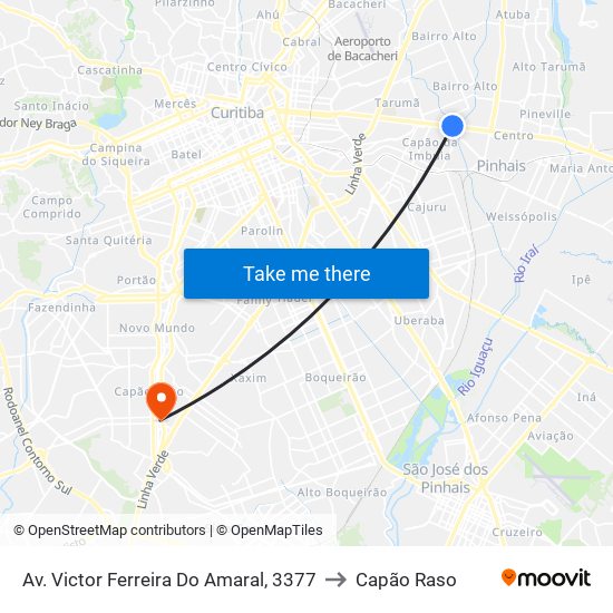Av. Victor Ferreira Do Amaral, 3377 to Capão Raso map