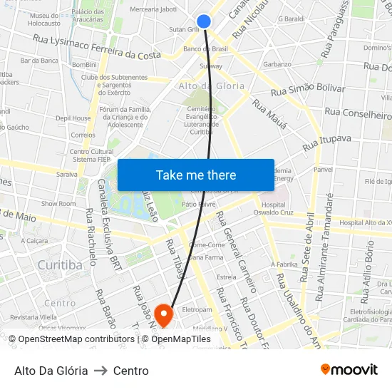 Alto Da Glória to Centro map