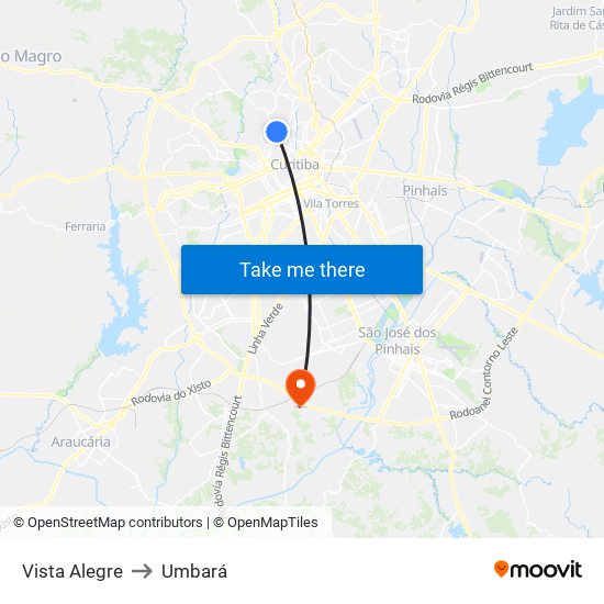 Vista Alegre to Umbará map