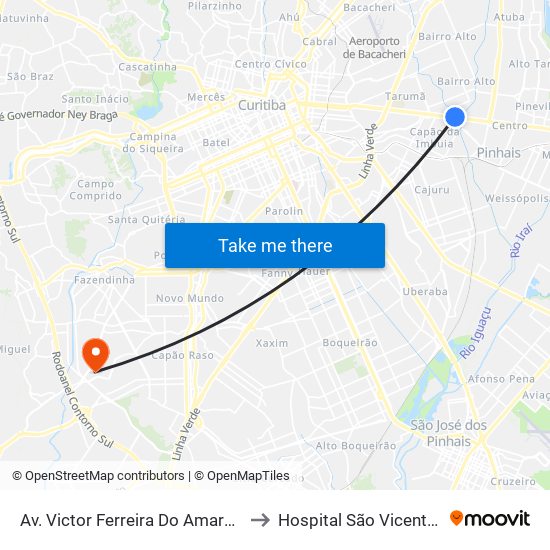 Av. Victor Ferreira Do Amaral, 3377 to Hospital São Vicente - Cic map