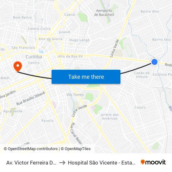 Av. Victor Ferreira Do Amaral, 3377 to Hospital São Vicente - Estacionamento Médicos map