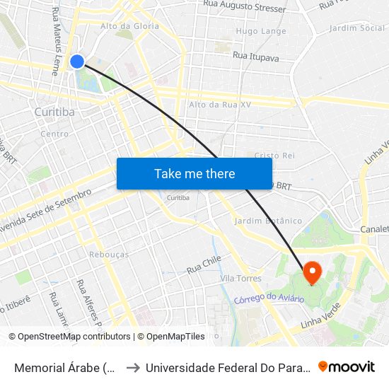Memorial Árabe (Praça Gibran Khalil) to Universidade Federal Do Paraná Campus Jardim Botânico map