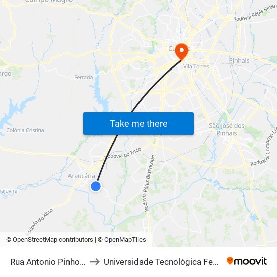 Rua Antonio Pinho Ribas, 201 - Ubs Santa Mônica to Universidade Tecnológica Federal Do Paraná - Campus Curitiba - Sede Centro map