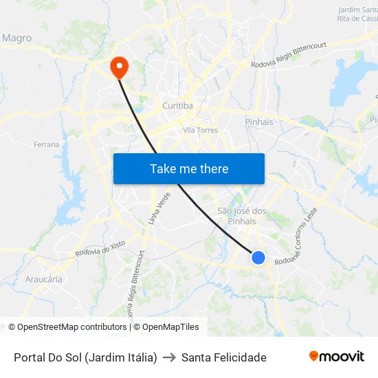 Portal Do Sol (Jardim Itália) to Santa Felicidade map