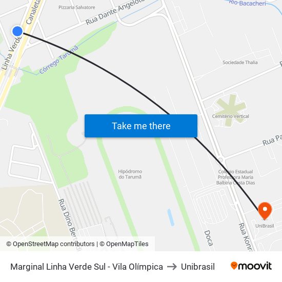 Marginal Linha Verde Sul - Vila Olímpica to Unibrasil map