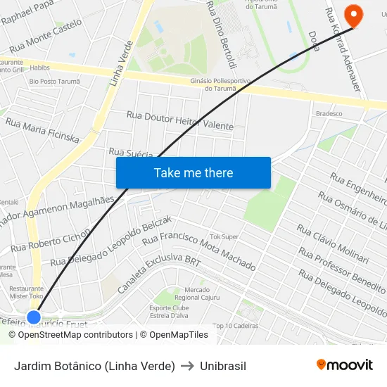 Jardim Botânico (Linha Verde) to Unibrasil map