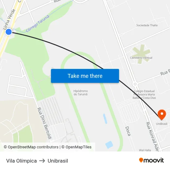 Vila Olímpica to Unibrasil map