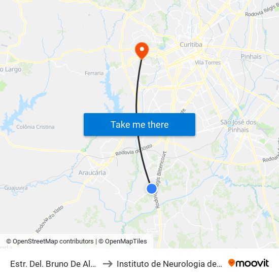 Estr. Del. Bruno De Almeida, 3617 to Instituto de Neurologia de Curitiba (INC) map