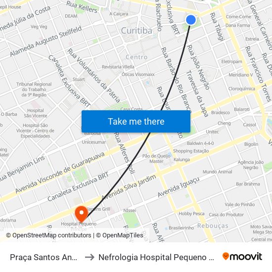 Praça Santos Andrade to Nefrologia Hospital Pequeno Principe map