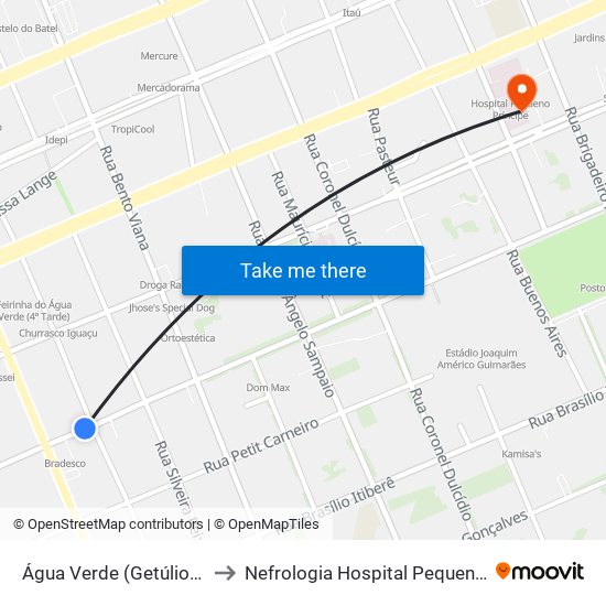 Água Verde (Getúlio Vargas) to Nefrologia Hospital Pequeno Principe map