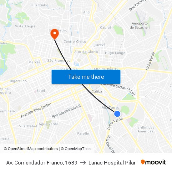 Av. Comendador Franco, 1689 to Lanac Hospital Pilar map