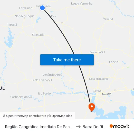 Região Geográfica Imediata De Passo Fundo to Barra Do Ribeiro map