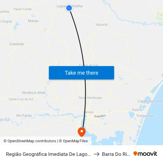 Região Geográfica Imediata De Lagoa Vermelha to Barra Do Ribeiro map
