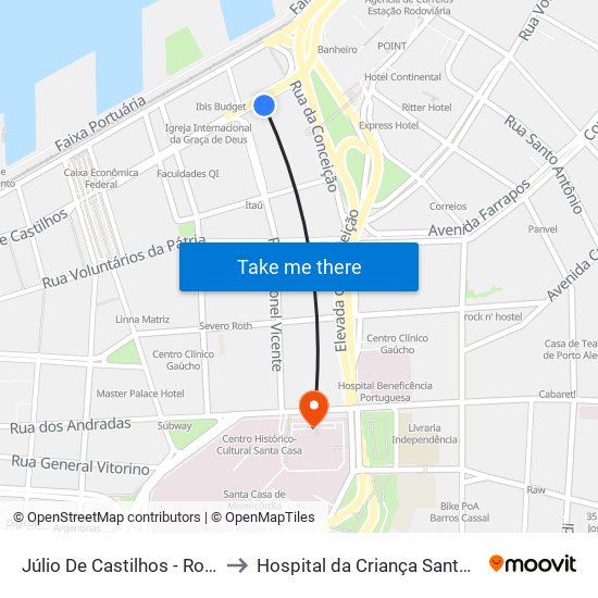 Júlio De Castilhos - Rodoviária to Hospital da Criança Santo Antônio map