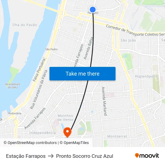 Estação Farrapos to Pronto Socorro Cruz Azul map