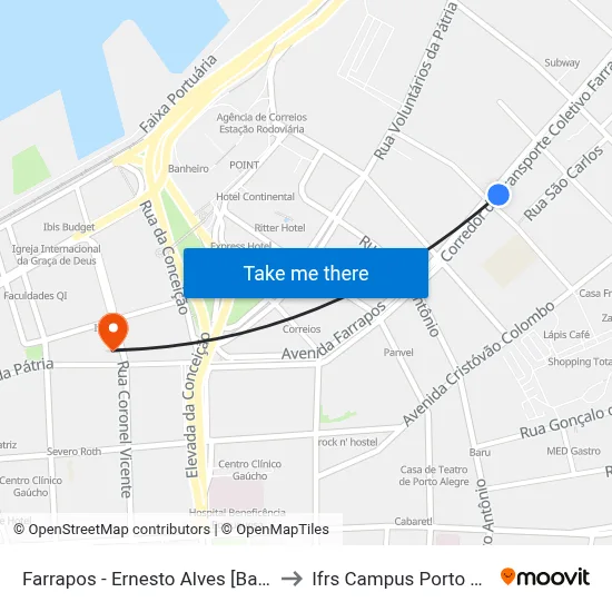 Farrapos - Ernesto Alves [Bairro - C] to Ifrs Campus Porto Alegre map