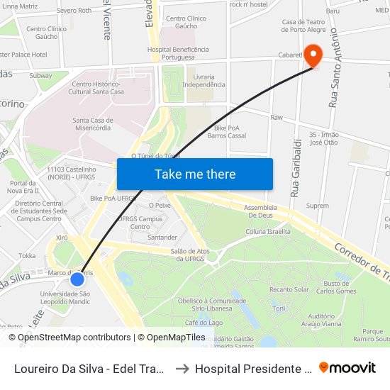 Loureiro Da Silva - Edel Trade Center to Hospital Presidente Vargas map