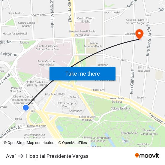 Avaí to Hospital Presidente Vargas map