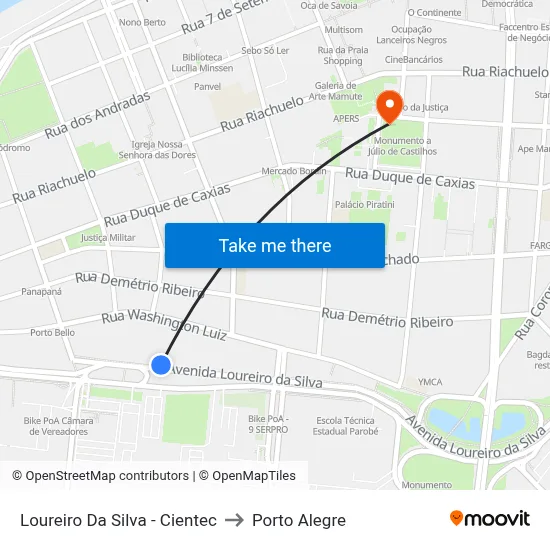 Loureiro Da Silva - Cientec to Porto Alegre map