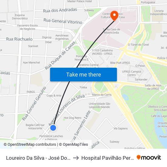 Loureiro Da Silva - José Do Patrocínio to Hospital Pavilhão Pereira Filho map
