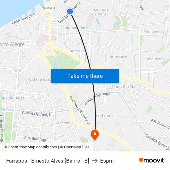 Farrapos - Ernesto Alves [Bairro - B] to Espm map