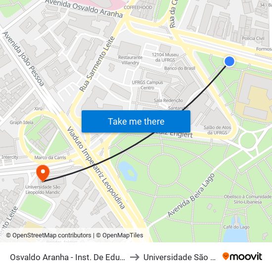 Osvaldo Aranha - Inst. De Educação (Fora Do Corredor) to Universidade São Leopoldo Mandic map