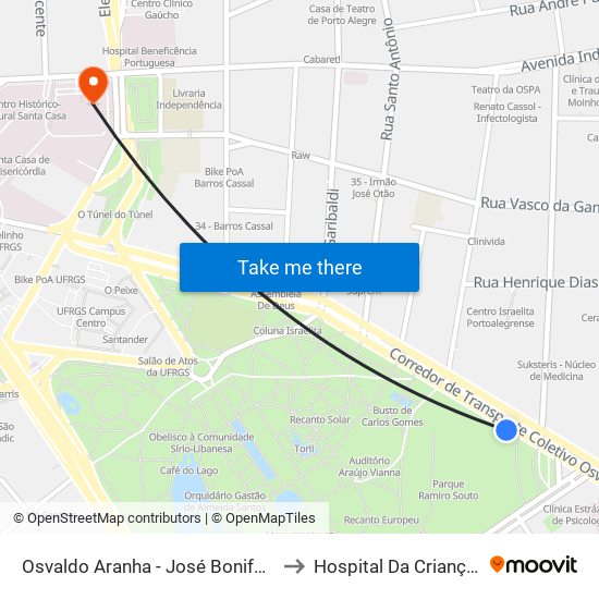 Osvaldo Aranha - José Bonifácio (Fora Do Corredor) to Hospital Da Criança Santo Antônio map