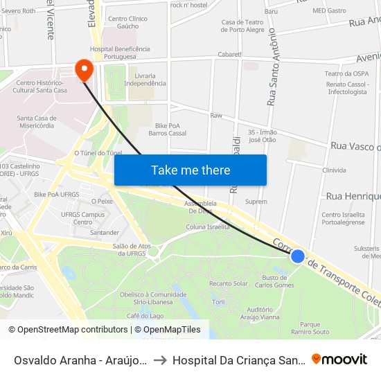 Osvaldo Aranha - Araújo Vianna Cb to Hospital Da Criança Santo Antônio map