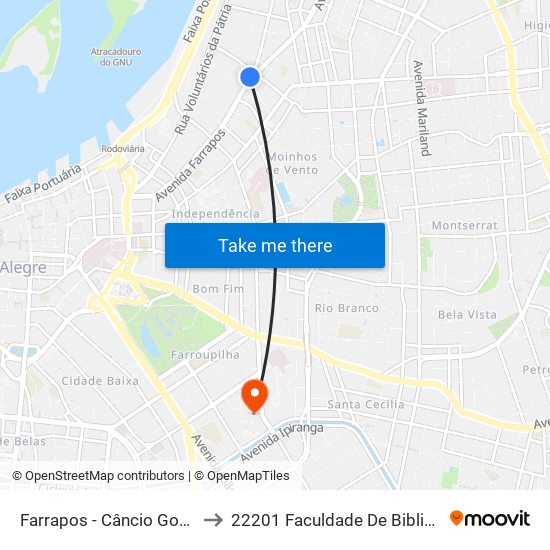 Farrapos - Câncio Gomes (Fora Do Corredor) to 22201 Faculdade De Biblioteconomia E Comunicação map