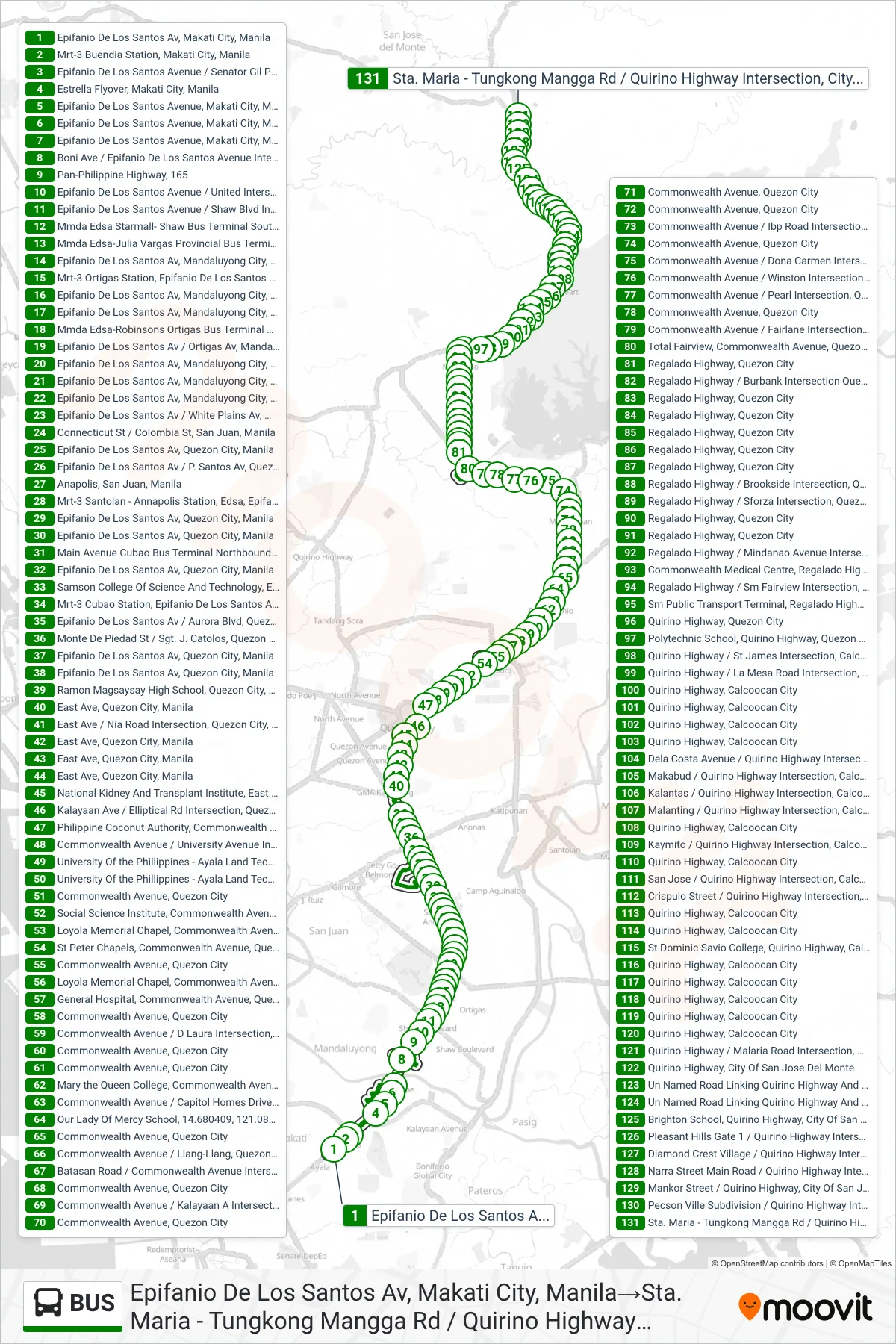 BUS bus Line (Epifanio De Los Santos Av, Makati City, Manila‎→Sta. Maria - Tungkong Mangga Rd / Quirino Highway Intersection, City Of San Jose Del Monte) route and stops on a map