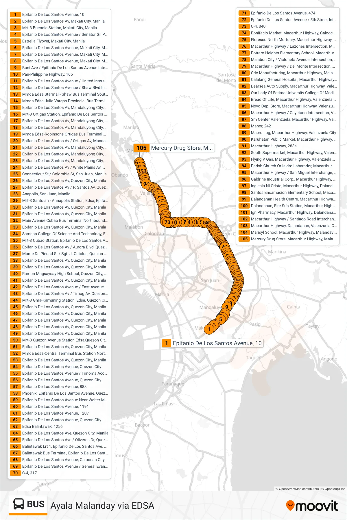 BUS bus Line (Epifanio De Los Santos Avenue, 10‎→Mercury Drug Store, Macarthur Highway, Malanday, Valenzuela City) route and stops on a map