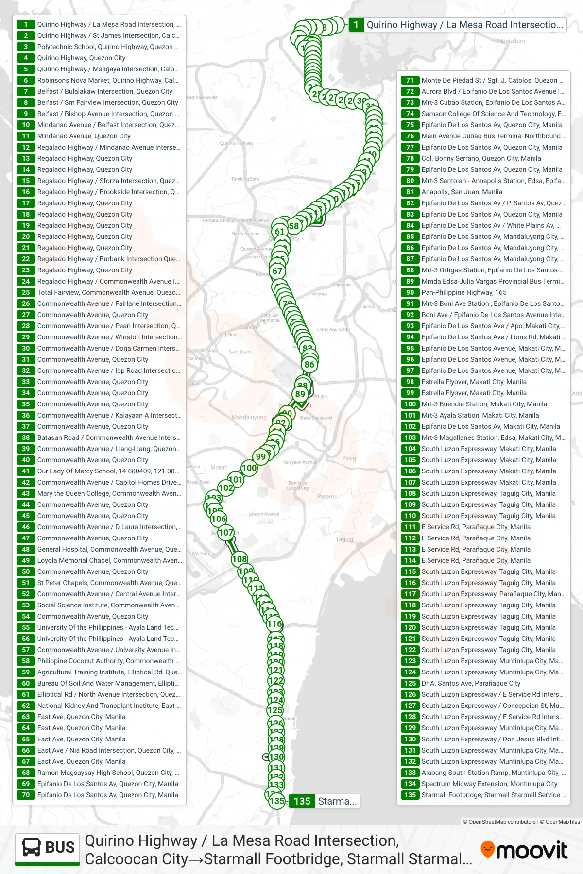 BUS bus Line (Quirino Highway / La Mesa Road Intersection, Calcoocan City‎→Starmall Footbridge, Starmall Starmall Service Rd, Muntinlupa City, Manila) route and stops on a map