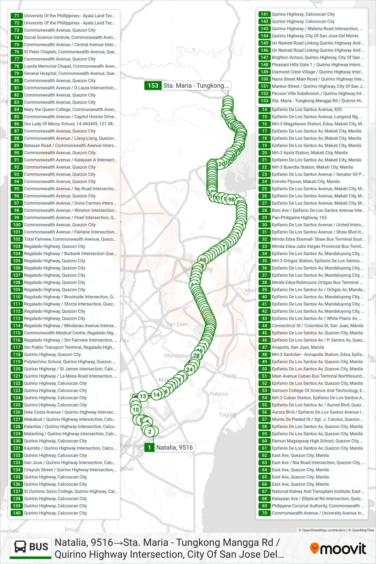 BUS bus Line (Natalia, 9516→Sta. Maria - Tungkong Mangga Rd / Quirino Highway Intersection, City Of San Jose Del Monte) route and stops on a map