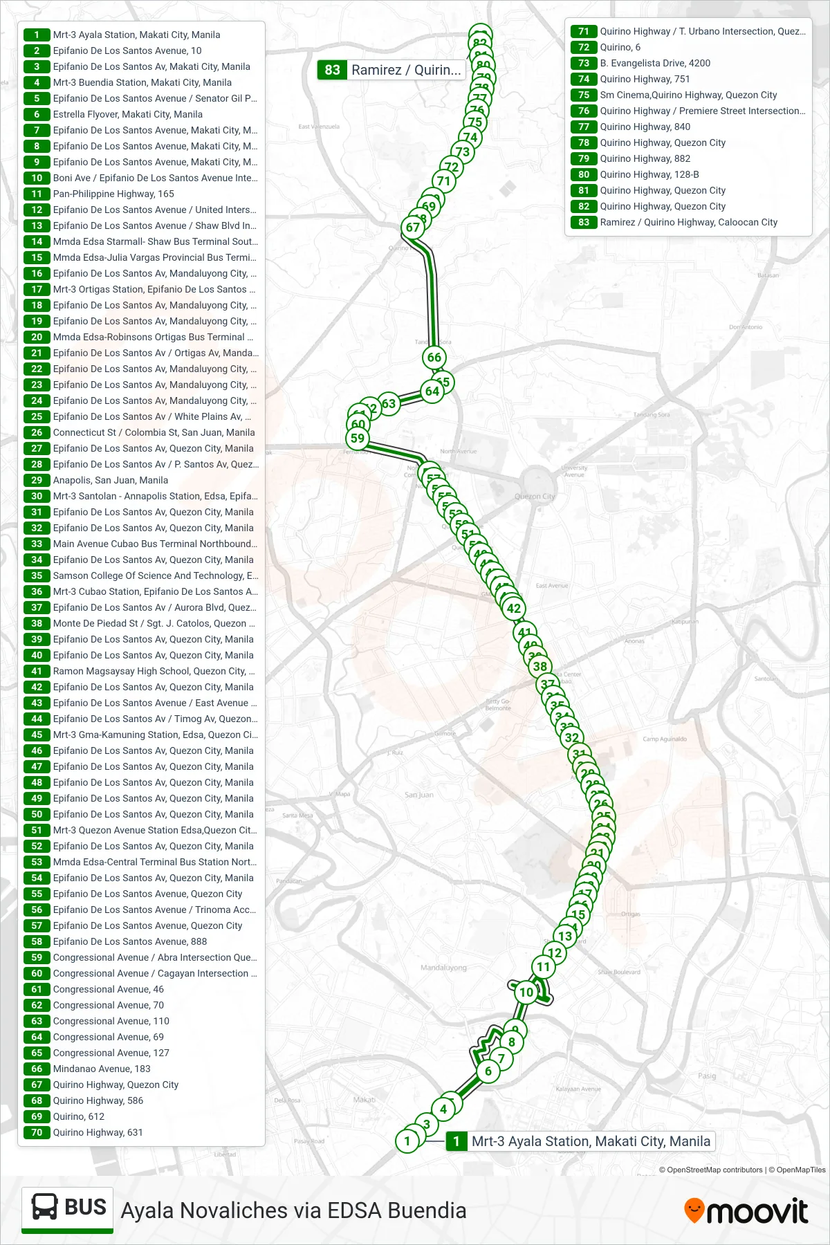 BUS bus Line (Mrt-3 Ayala Station, Makati City, Manila→Ramirez / Quirino Highway, Caloocan City) route and stops on a map