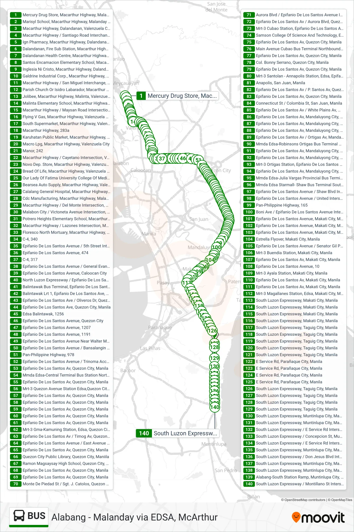 BUS bus Line (Mercury Drug Store, Macarthur Highway, Malanday, Valenzuela City→South Luzon Expressway / Montillano St Intersection, Muntinlupa City, Manila) route and stops on a map
