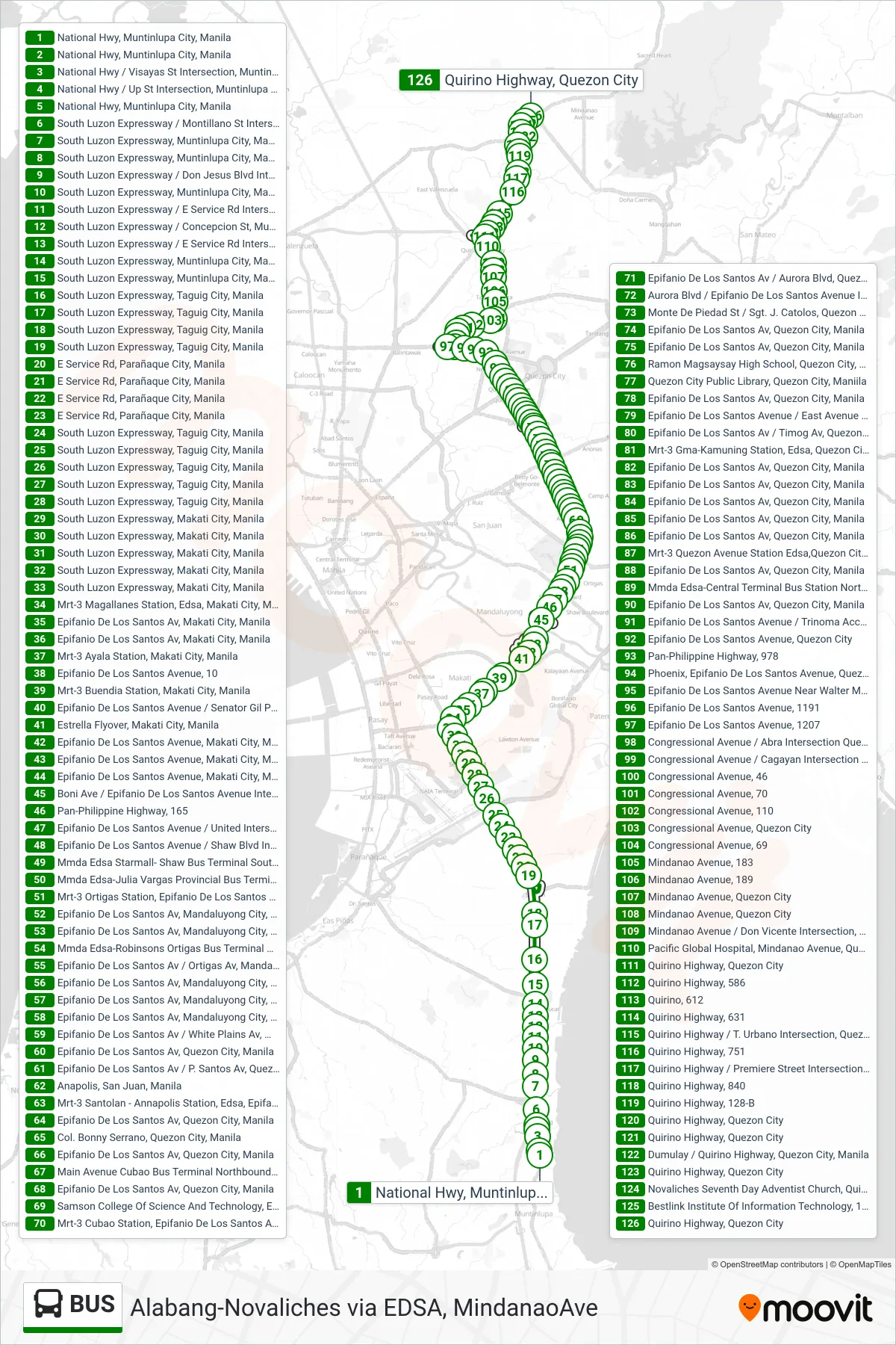 BUS bus Line (National Hwy, Muntinlupa City, Manila‎→Quirino Highway, Quezon City) route and stops on a map